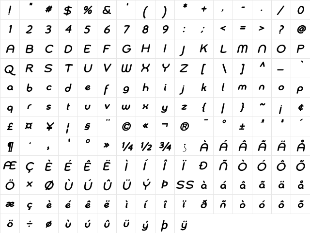 Chennai Bold Oblique Regular  glyph index