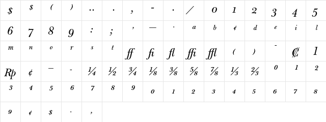 Bulmer MT Italic Expert  glyph index