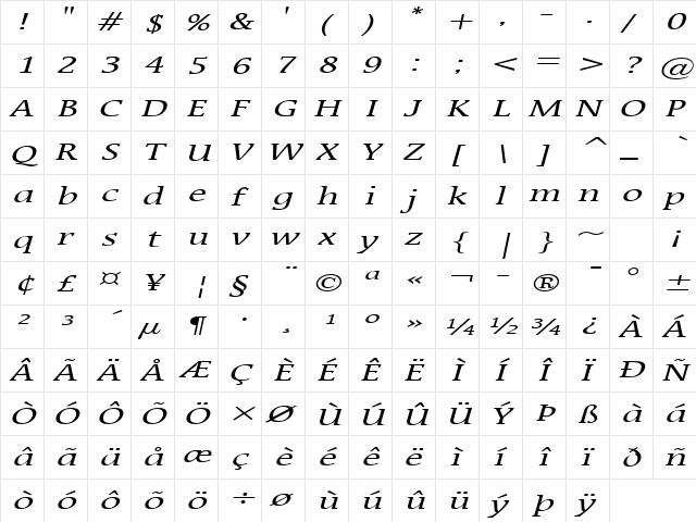 Mirror Wide Italic  glyph index