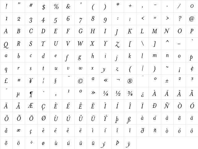 MrsEaves Medium Italic  glyph index