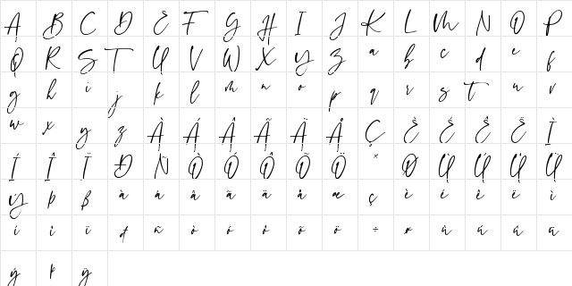 Sinthya Regular  glyph index