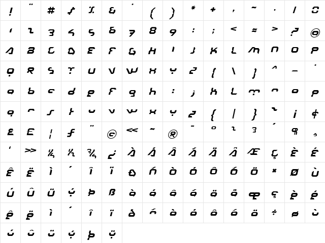 Urbanite Oblique  glyph index