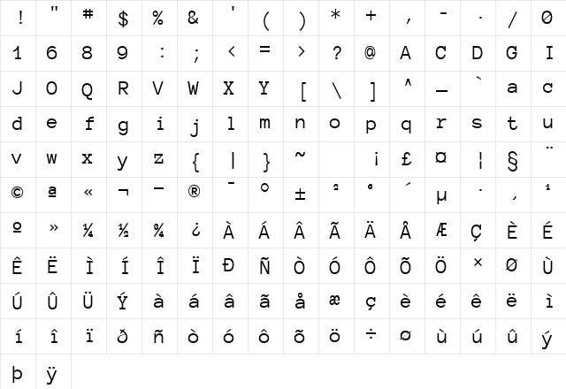 Anonymous Pro Regular  glyph index