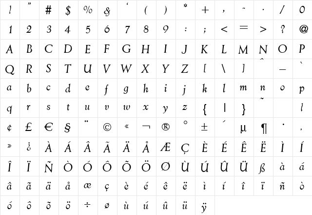 Aesop Italic  glyph index