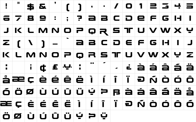 Sci-Fi Normal  glyph index