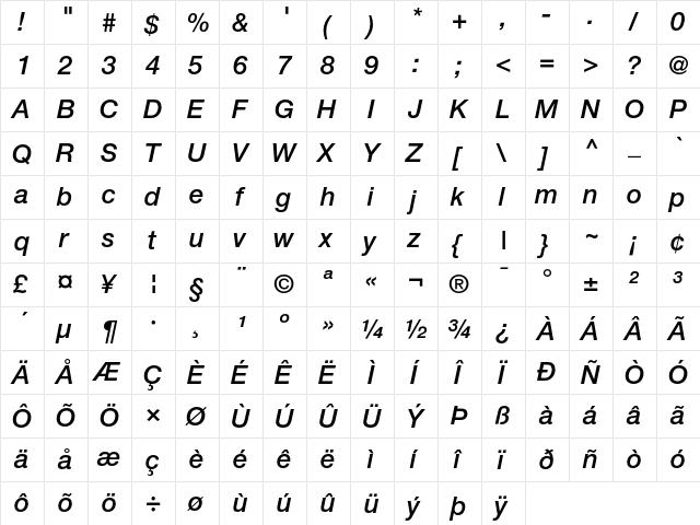 HelveticaNeue Regular  glyph index