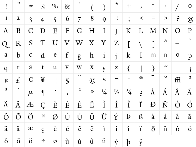 Male Design Regular  glyph index
