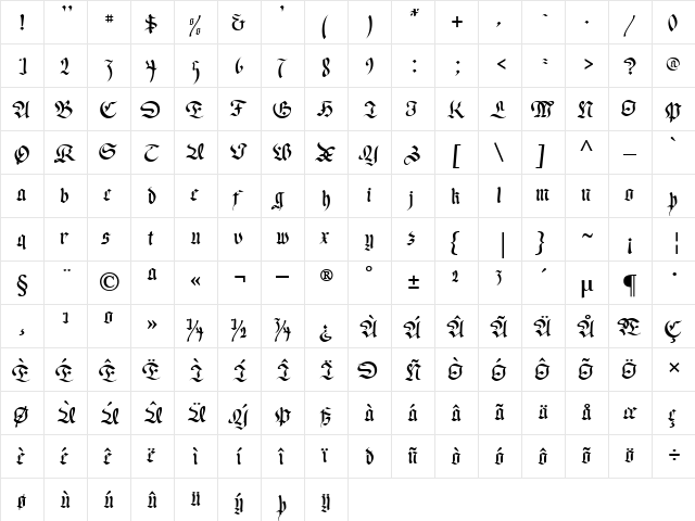 Regent UNZ Regular  glyph index