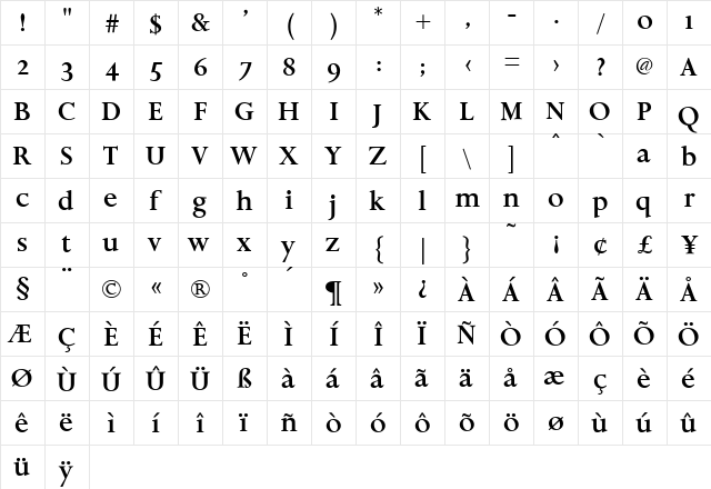 Aries Bold  glyph index