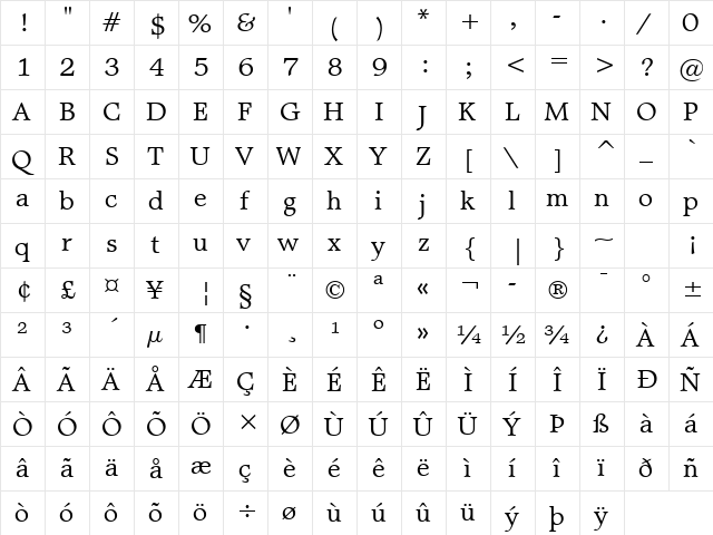 MattAntique BT Roman  glyph index
