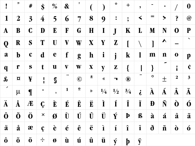 GaramItcTBolCon Regular  glyph index
