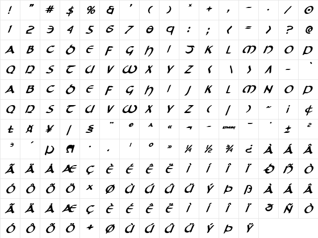 Tristram Bold Italic Bold Italic  glyph index