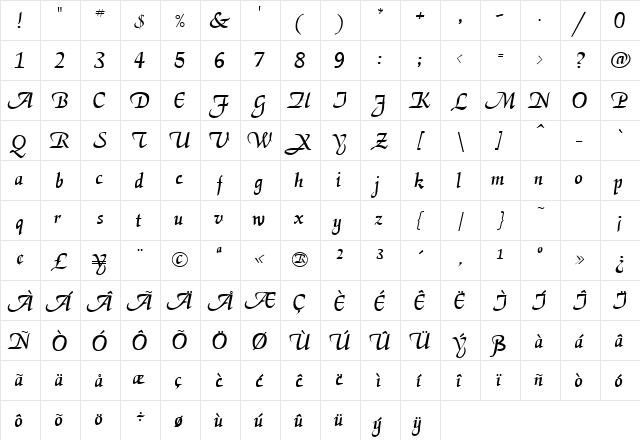 Deloise Normal  glyph index