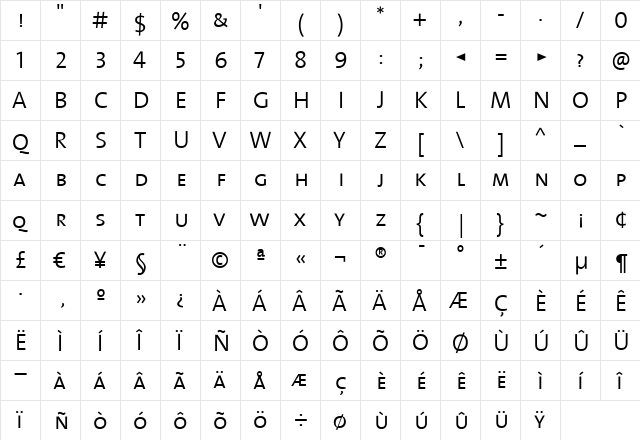 TheMix Regular  glyph index