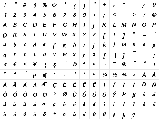 LegacySansITC BoldItalic  glyph index