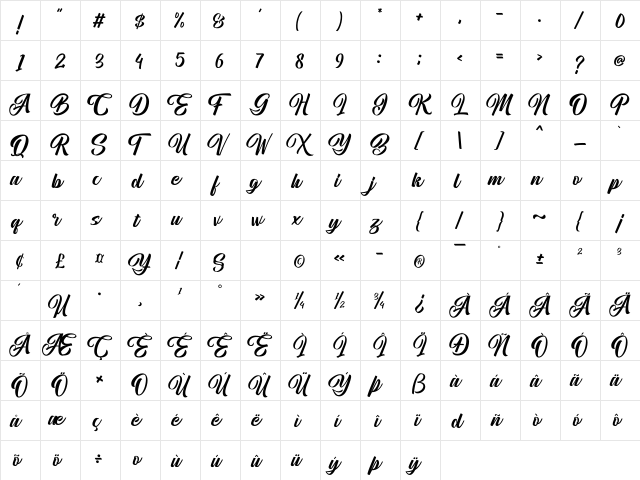 Moga Rezeki Rezeki  glyph index