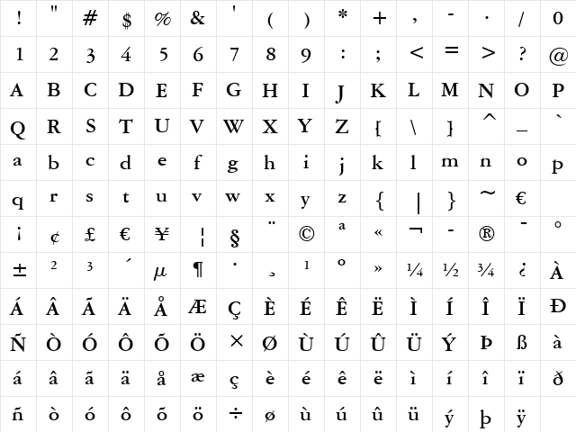 AmeriGarmnd BT Bold  glyph index