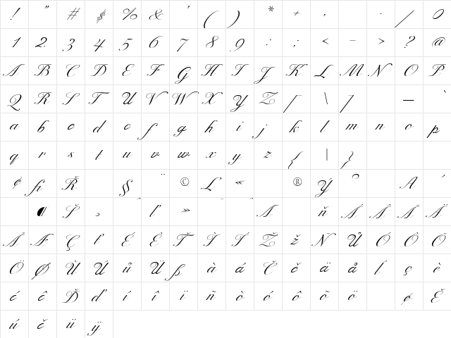 Excelsior Script Extended Regular  glyph index