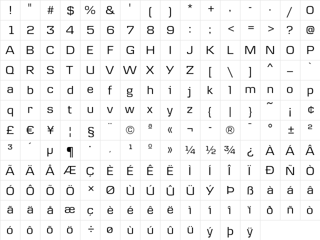 DanskeHeadlineRegular [BETA] Medium  glyph index