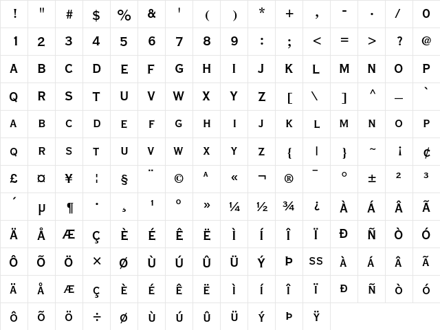 CopperplateGothic Regular  glyph index