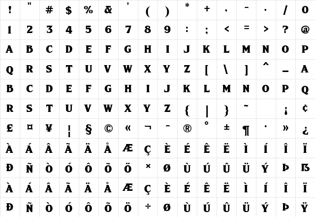 FHA Sign DeVinneNC Regular  glyph index