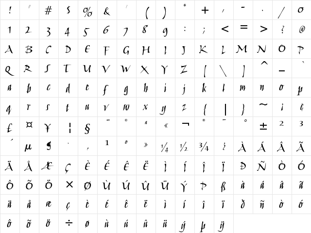 Humana Script ITC Medium  glyph index