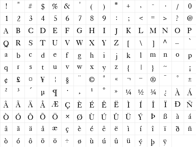 CaslonFiveSSK Regular  glyph index