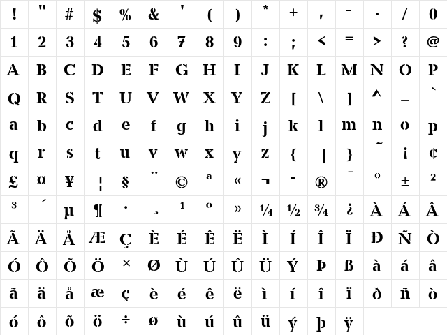 Candida D OT Stencil Medium  glyph index