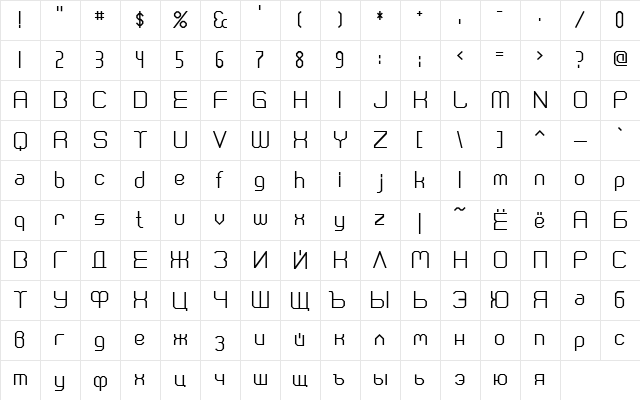 Cranberry Cyr Regular  glyph index