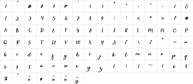 fablus Regular  glyph index
