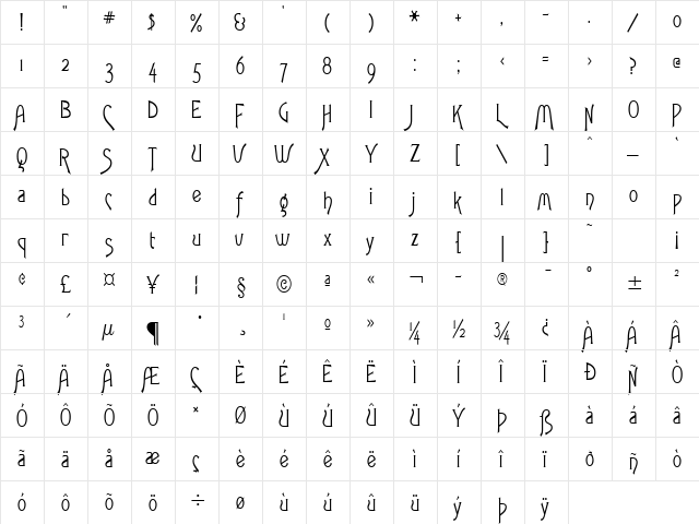 Fletch Condensed Normal  glyph index