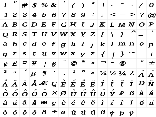 Eggo Extended BoldItalic  glyph index