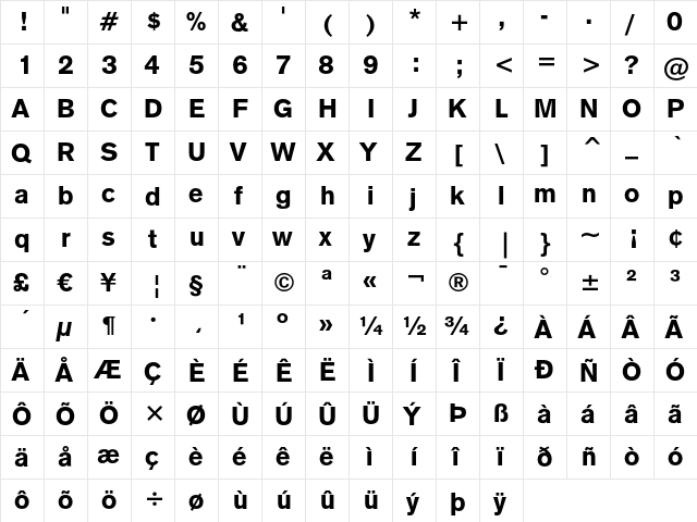 Gothic 725 Black  glyph index