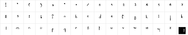 LeAntoine Medium  glyph index