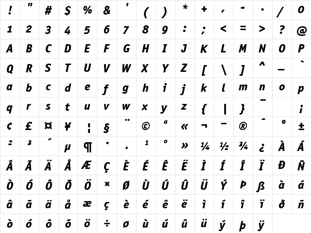 OfficinaSanOSITCTT ExtBoldIta  glyph index