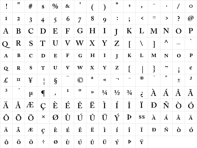 ACaslon RegularSC Bold  glyph index