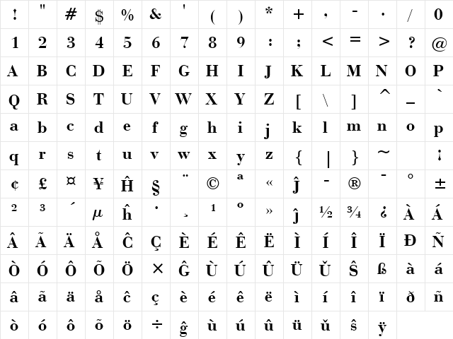 BauerBodni BT Eo Bold  glyph index