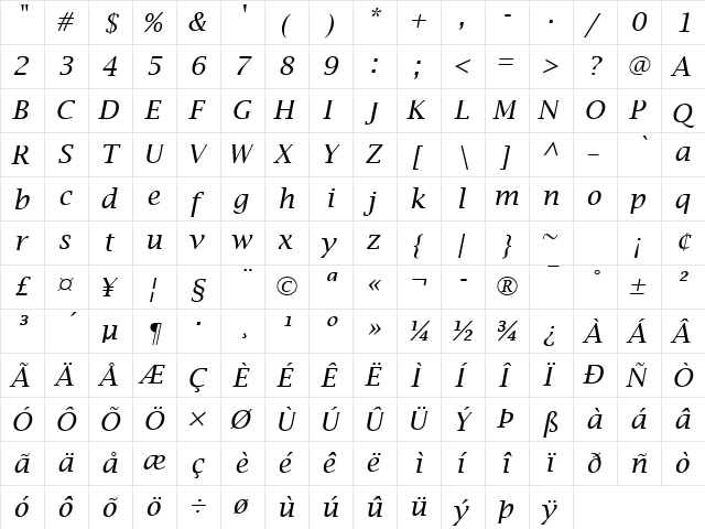 Lucida Becker Bright Italic  glyph index