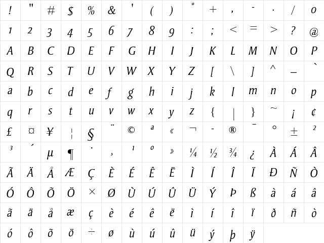 Strayhorn MT Light Italic SC  glyph index