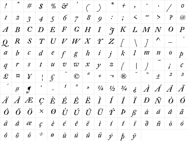 DTLFleischmannST Italic  glyph index