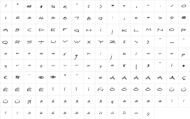 DraftHand Regular  glyph index