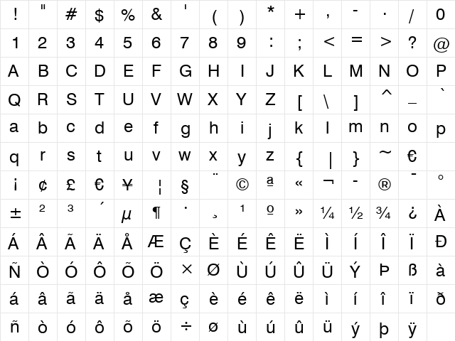 Swis721 BT Roman  glyph index