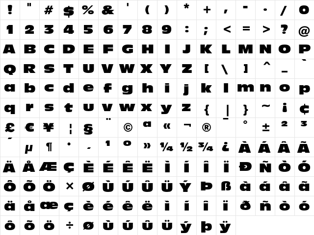 Incised 901 Nord  glyph index