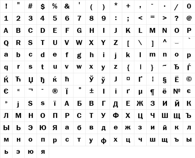 FranklinGothDemiCTT Regular  glyph index