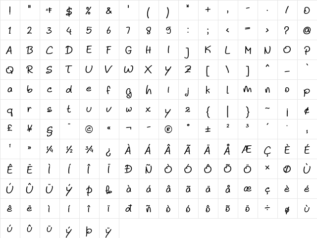 Noela Sherly Regular  glyph index