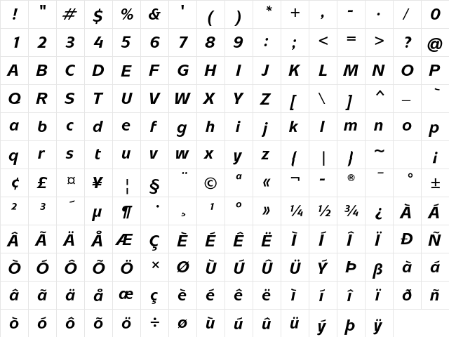 Mixage ITC Std Bold Italic  glyph index