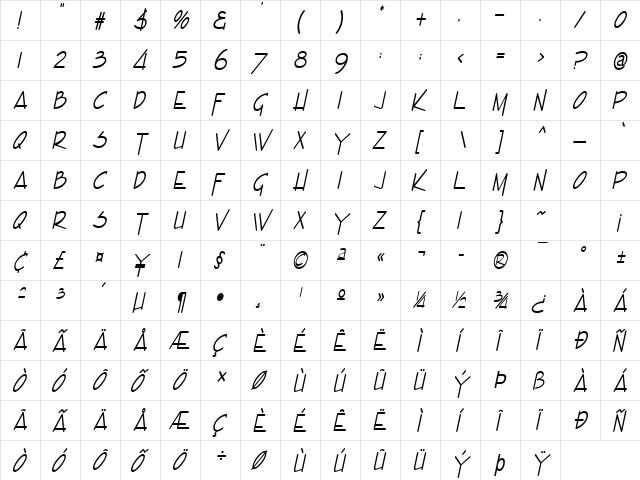Enview Thin Italic  glyph index
