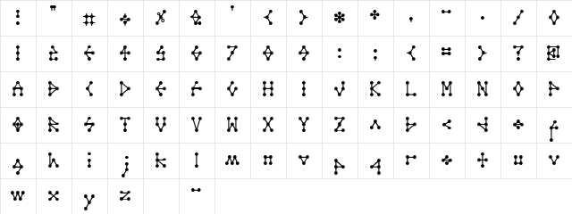 Molecule model Regular E.  glyph index