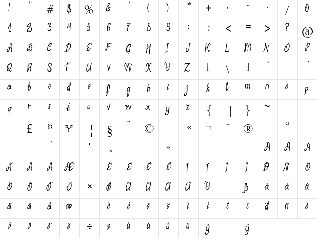 MB-ElvenType Regular  glyph index