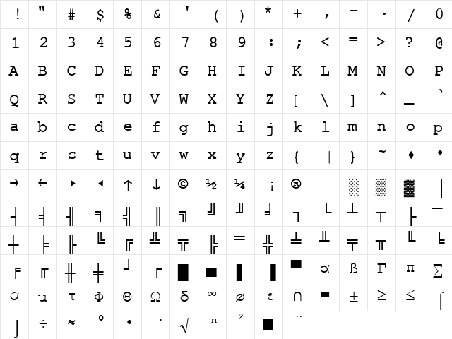 ODTable Regular  glyph index